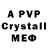 A-PVP СК SARVJEET TAKLE